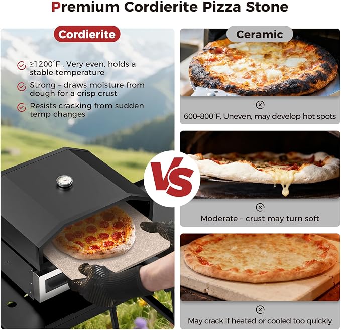 CAMPLUX 17 Inches Pizza Oven for Grill - Image 3