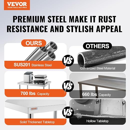 VEVOR Stainless Steel Work Table 30 x 12 x 34 Inch, 700 LBS Load Capacity - Image 2