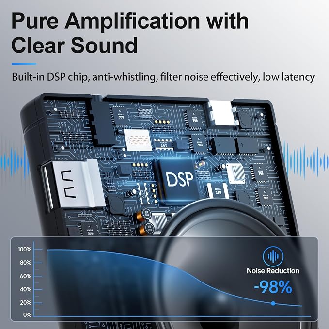Moman Voice Amplifier with Wireless Lavalier Microphone, Zero Whistling Low - Image 2
