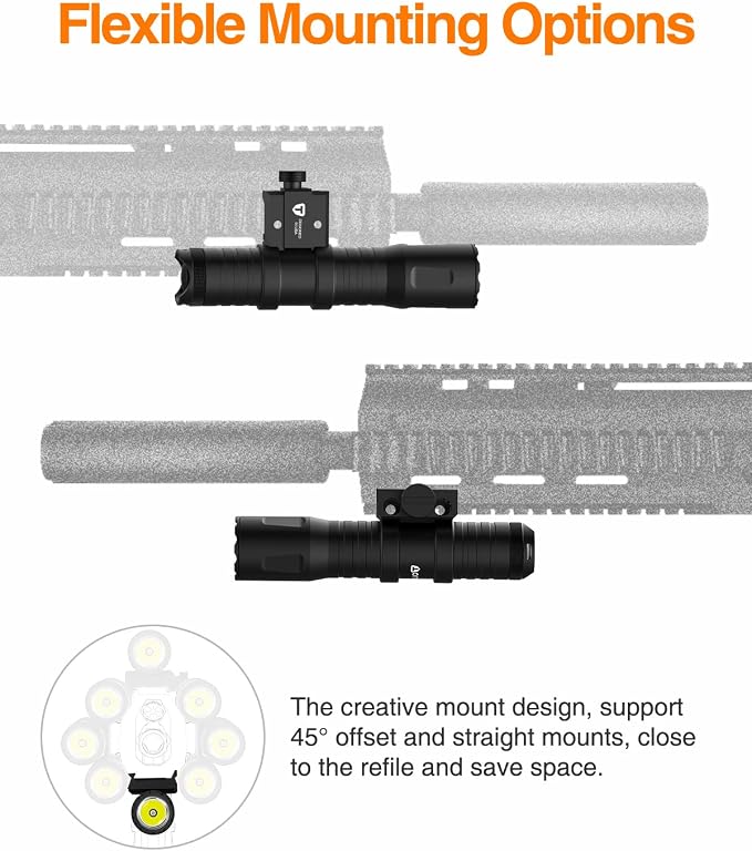 TOUGHSOUL Mlok Picatinny Tactical Flashlight 1250 Lumens, Rechargeable - Image 5