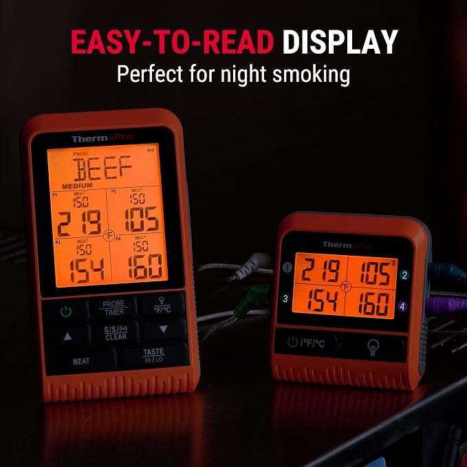 ThermoPro TP829 1000ft Wireless Meat Thermometer Digital - Image 8