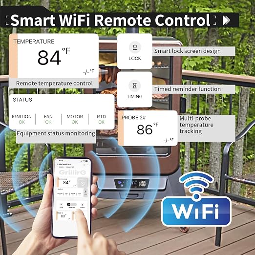 Upgraded Smart WiFi PID Digital Trapezoid Control Board Kit Replacement - Image 2
