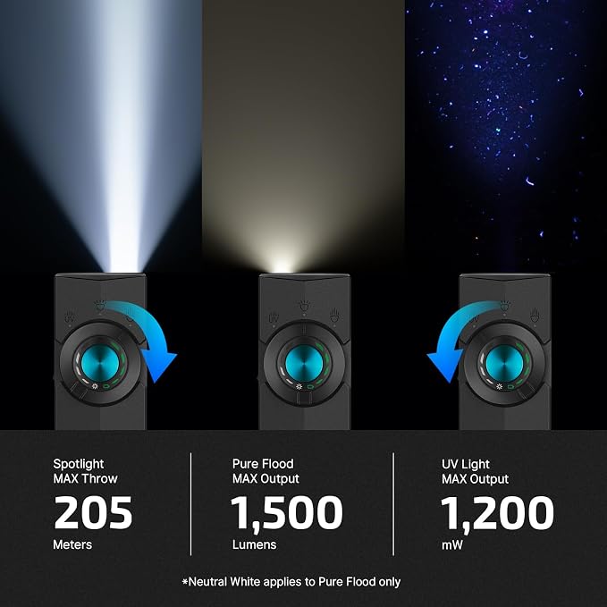 OLIGHT ArkPro EDC Flat Flashlight Rechargeable - Image 3
