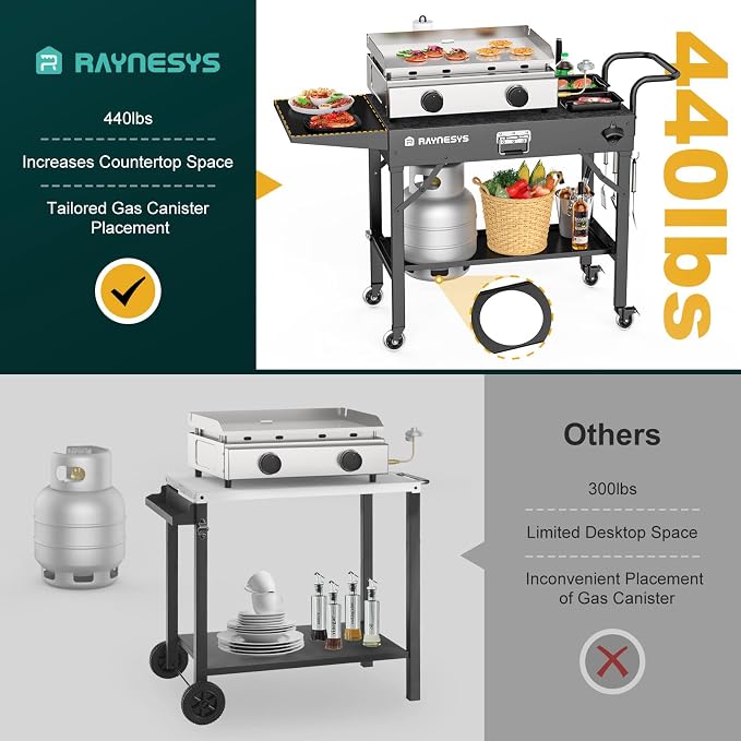 Outdoor Griddle Table, 440lbs Folding Grill Cart, Pizza Oven Table Stand - Image 3
