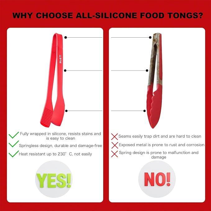 Tongs with Spatula, Silicone-Coated Steel, 11.4 Inch, Red