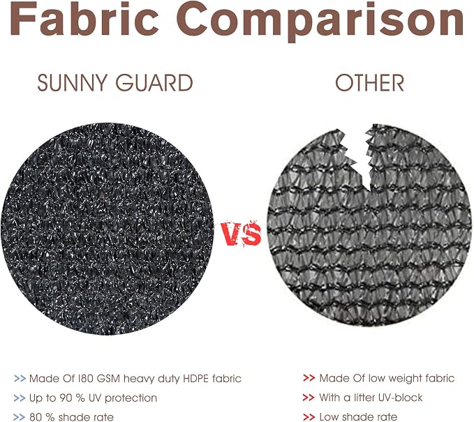 SUNNY GUARD 3'x16' Black Balcony Privacy Screen Fence, Apartments Railing Heavy - Image 6