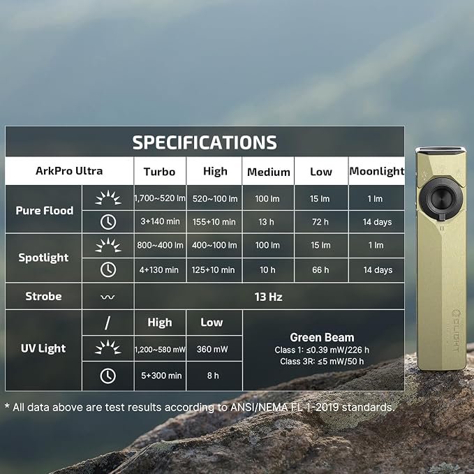 OLIGHT ArkPro Ultra EDC Flat Flashlight, Rechargeable Portable Flash Light - Image 9