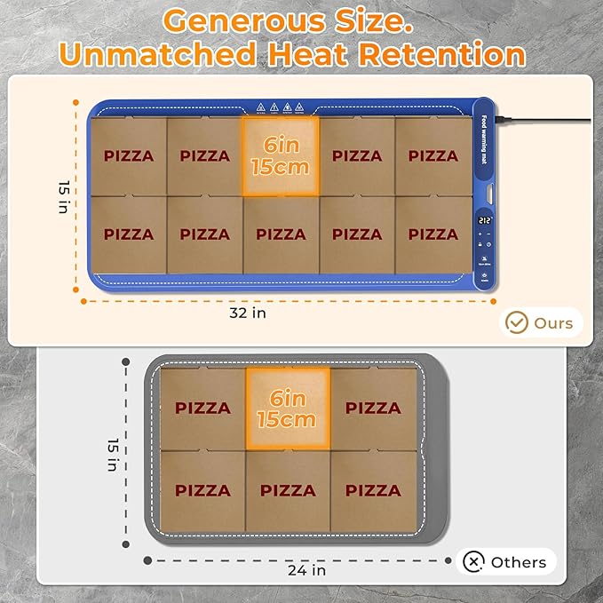 Warming Mat for Food Extra Large 32"x15", Electric Silicone Food Warmer Trays - Image 5