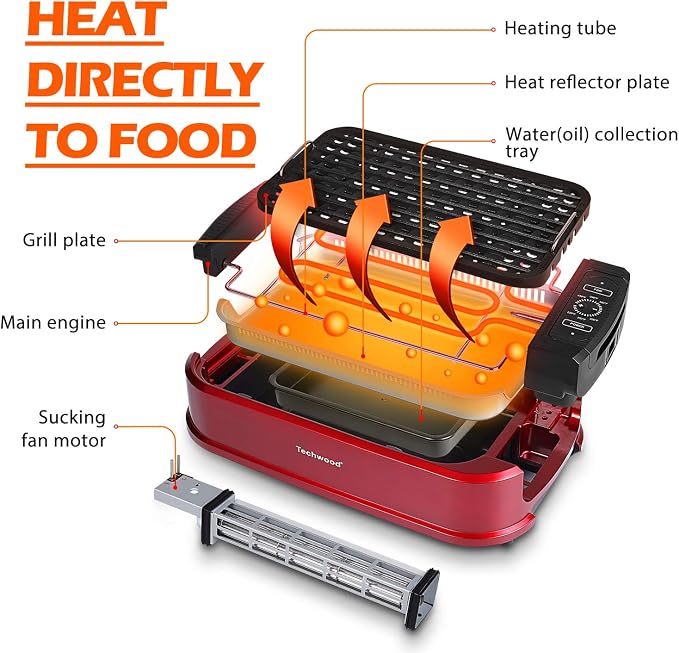 Smokeless Indoor Grill, Techwood 1500W Electric Grill Portable Korean Grill - Image 6