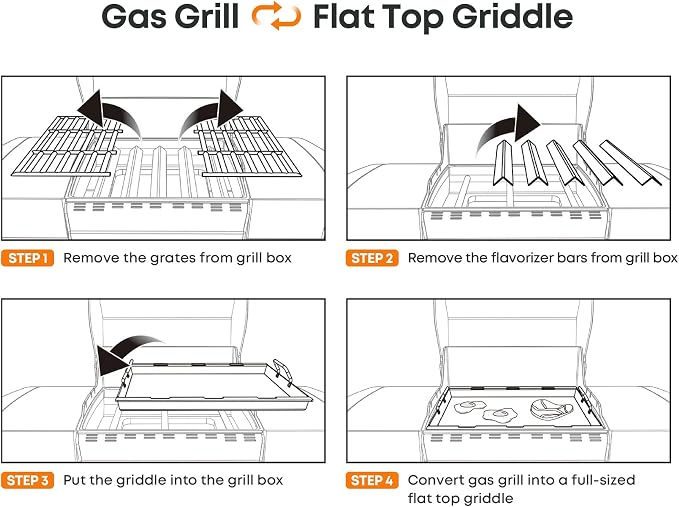 Stanbroil 6789 Full Size Griddle Insert - Image 7