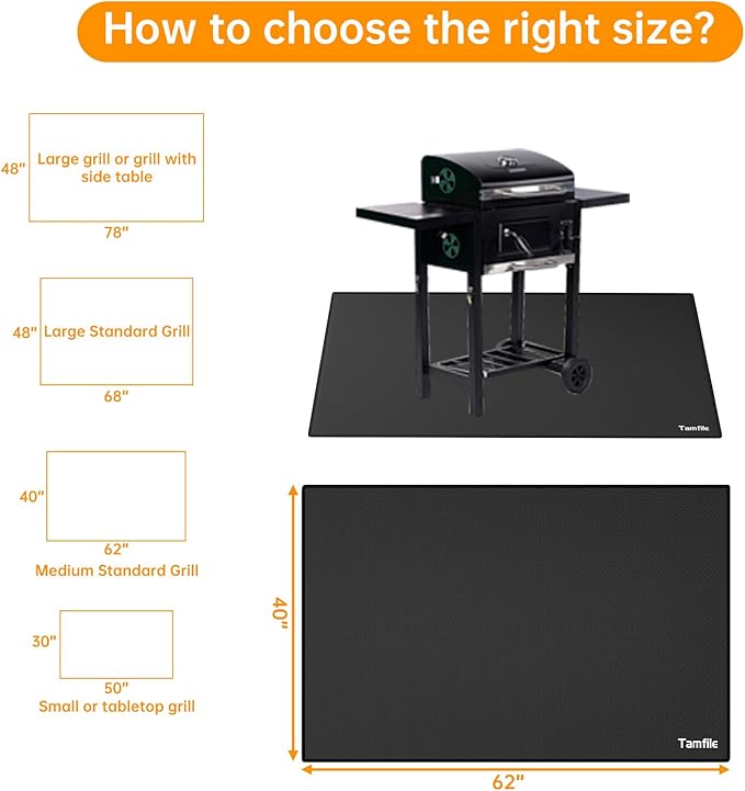 Grill Pads Floor Mat, 62 x 40 Inch, Silicone-Coated Fiberglass, Non-Slip