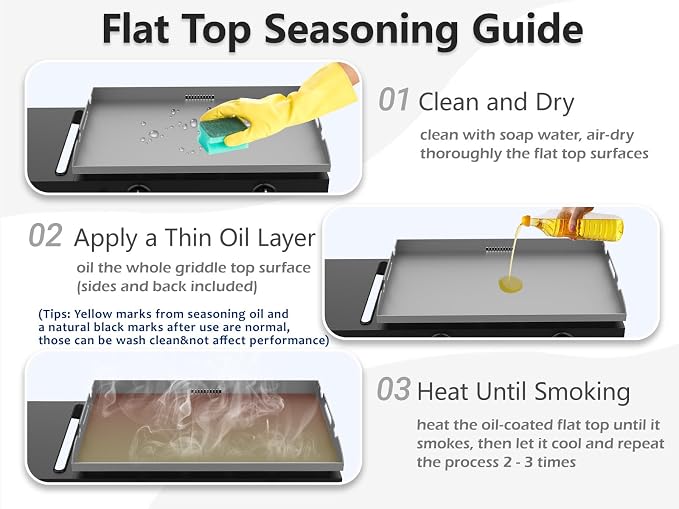 Flat Top Tabletop Griddle Replacement Top - Image 6