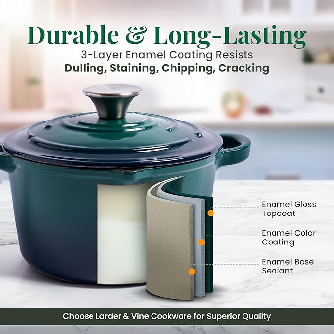 Saucepan, 2.2 Qt Enameled Cast Iron with Lid in Bondi