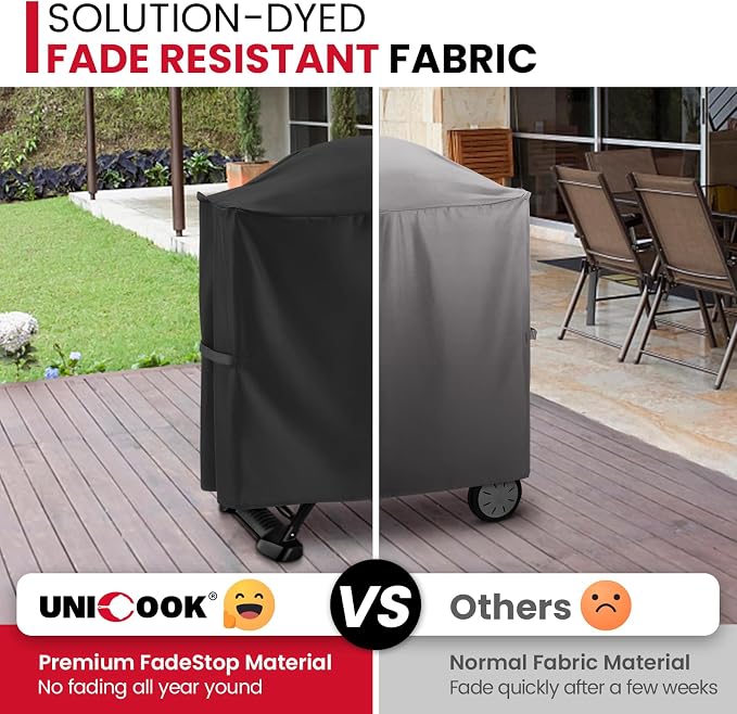 Unicook Grill Cover for Weber Q100/1000 Q200/2000 Series Grills on Portable Cart - Image 4