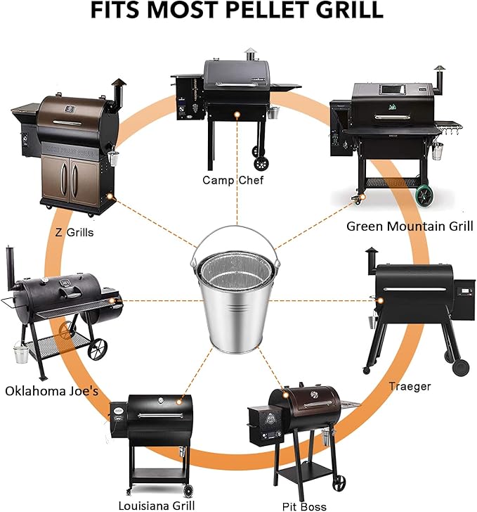 Stanbroil Grill Grease Bucket Replacement - Image 5