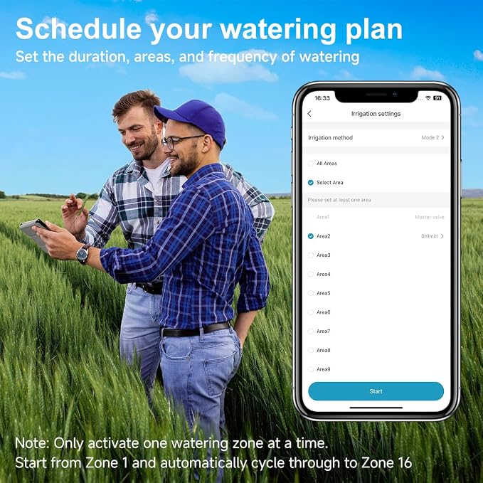 Smart Sprinkler Controller, 16-Zone/Station Irrigation System - Image 4
