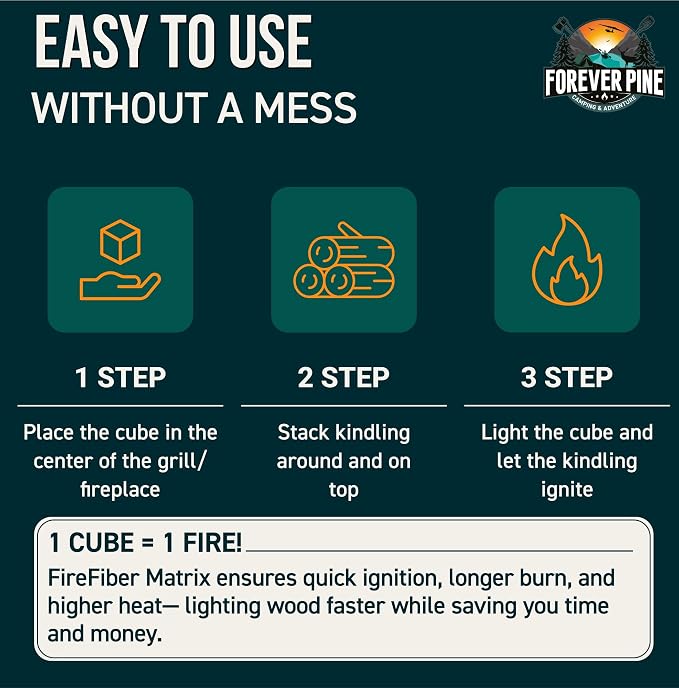 Fire Starter Cubes, Waterproof & Odorless Firestarter Squares - Image 4