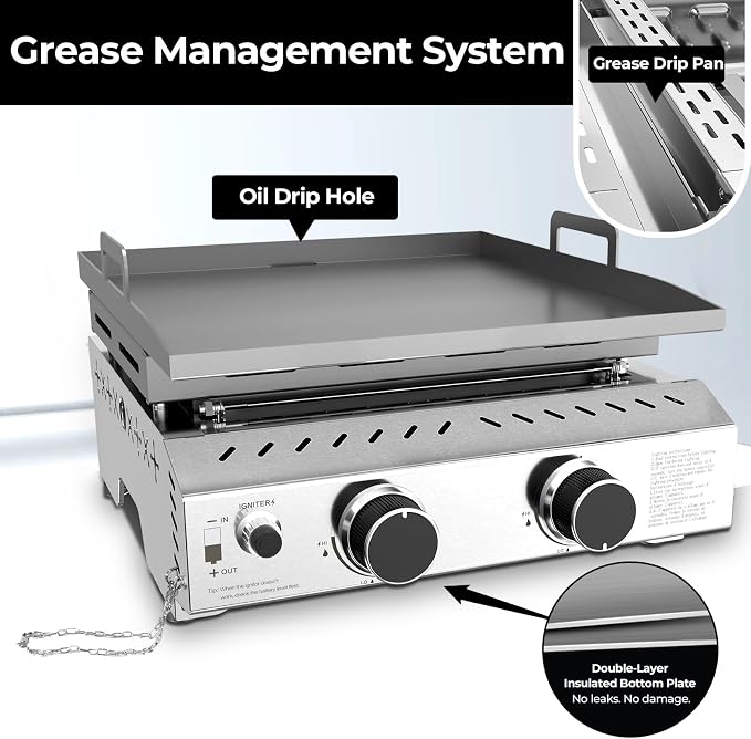R.W.FLAME 2 Burner Tabletop Propane Griddle, 000 BTU Flat Top Grill - Image 5