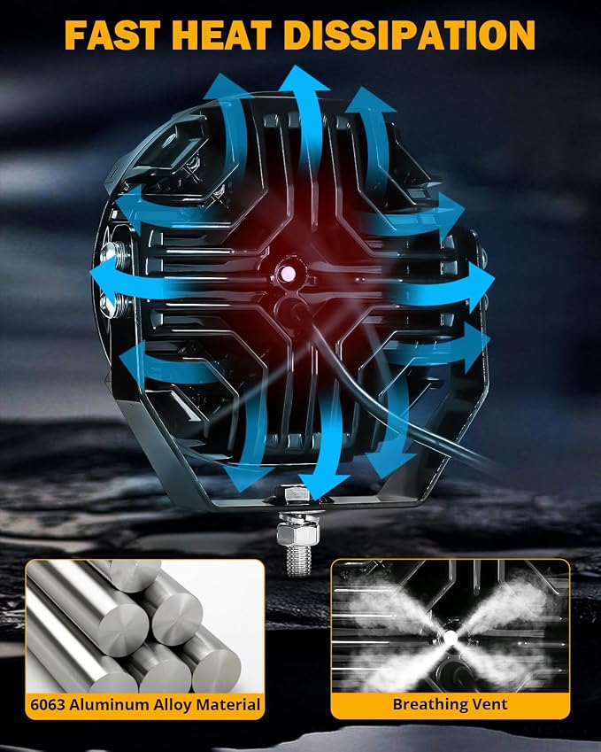 Auxbeam V-Ultra Series 7 Inch LED Pod Lights, 226W 26800LM Side Shooter Offroad - Image 7