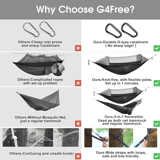 Hammock with Mosquito Net, 2-Person Pop-Up, 440 lb Capacity