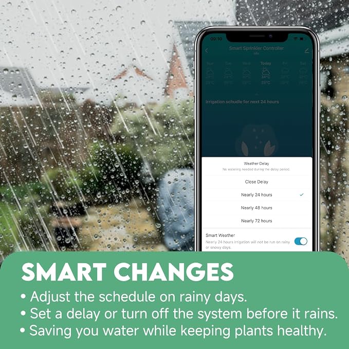 Smart Sprinkler Controller, 16-Zone/Station Irrigation System - Image 5