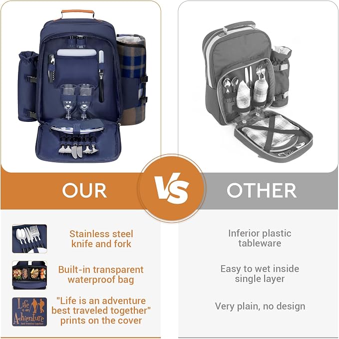 24L Insulated Picnic Basket Leak Proof Picnic Backpack - Image 7
