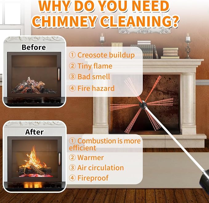 Sealegend 26 Feet Chimney Sweep Kit Chimney Brush, Rotary Chimney Cleaning Kit - Image 5