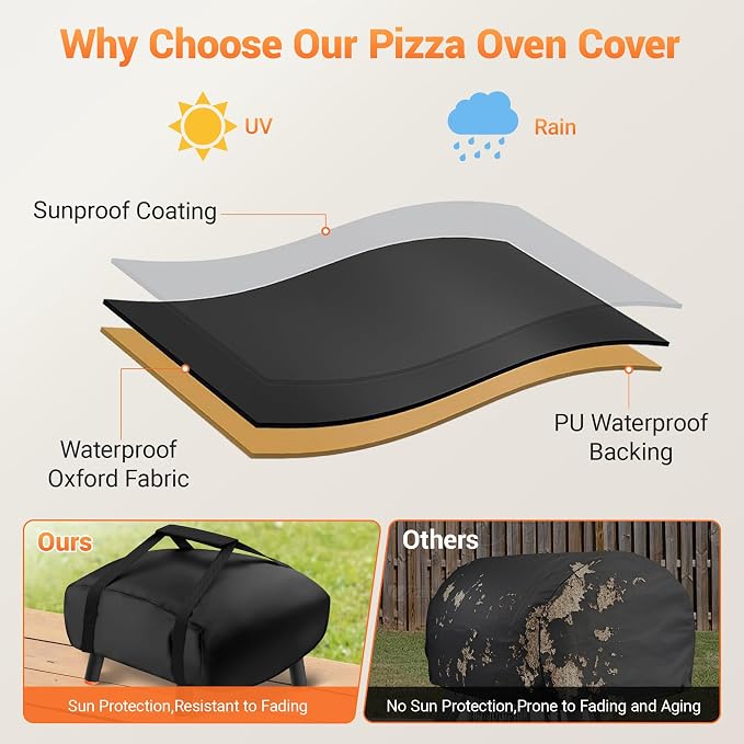 Pizza Oven Cover for Blackstone 2238 2379 5967, Portable Pizza Oven Carry Cover - Image 5