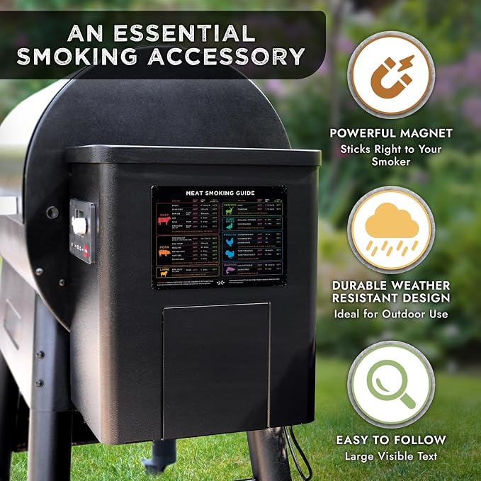 Levain & Co Meat Smoking Magnet Horizontal Chart – BBQ Pellet Grill & Smoker - Image 5