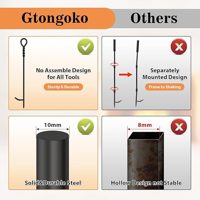 Gtongoko 35 Inch Fireplace Tools Set 5 Pcs Black Wrought Solid Iron Large Fire - Image 5