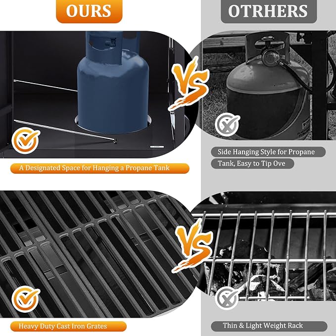 Unovivy 3-Burner Propane Gas BBQ Grill - Image 5