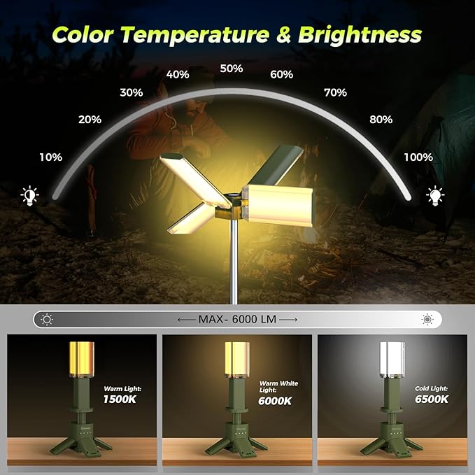 Telescopic Camping Lights Rechargeable 14000 mAh Led Multifunction Magnetic - Image 3