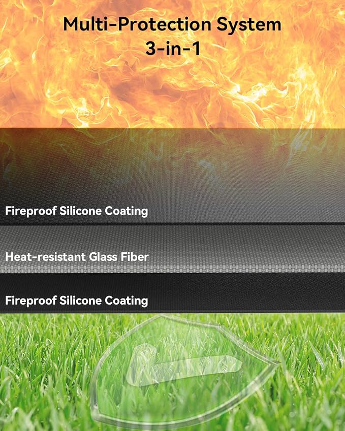 65 x 40 inch Heavy Duty Large Under Grill Mats - Image 2