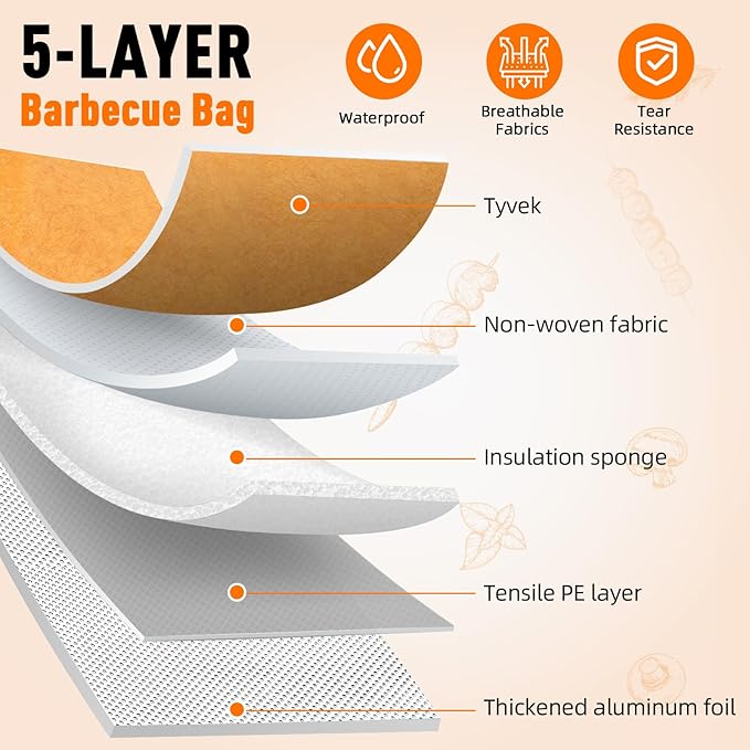 BBQ Blanket for Resting Meat, Reusable Smoker Grilling Meat Insulated Resting - Image 5
