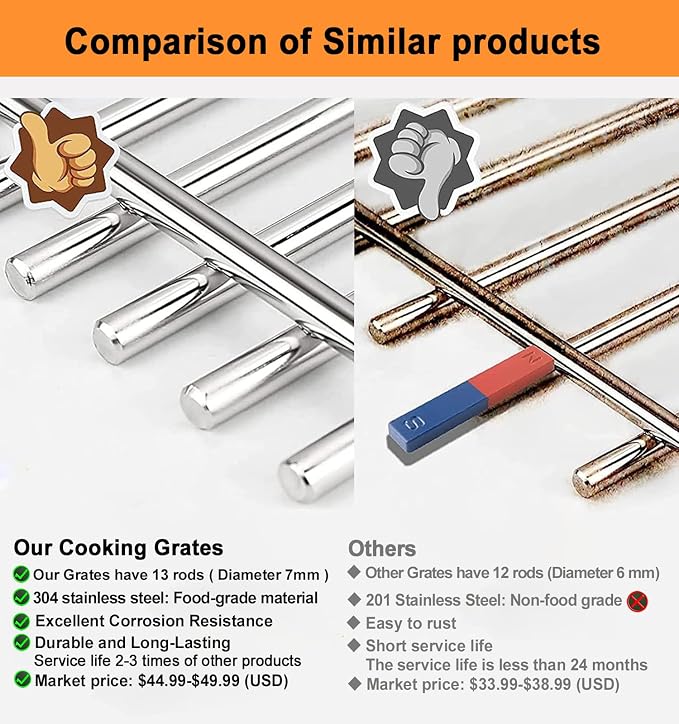 17.5" Grill Grates for Weber Spirit E210 E220 & Spirit II E210 E220 Series - Image 4