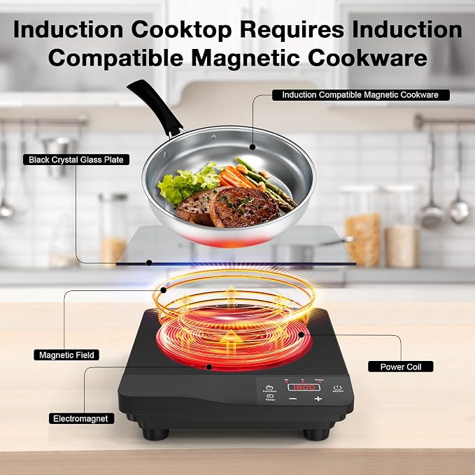 Portable Induction Cooktop 1800W, 110V Single Burner Induction Burner & Fry Pan - Image 6