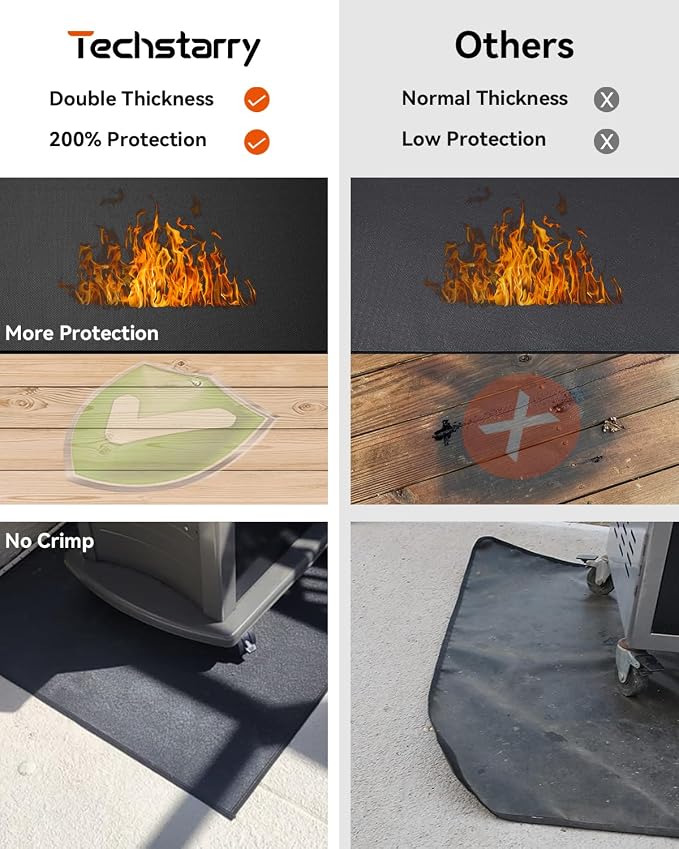 55×39 inch Heavy Duty Large Under Grill Mats - Image 5