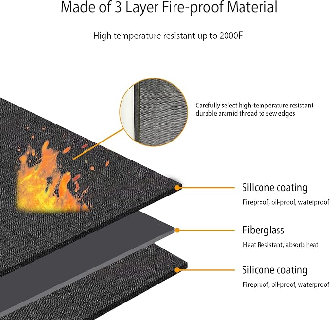 Grill Pad Floor Mat, 40x60 Inch, Black Silicone Fiberglass, Fireproof