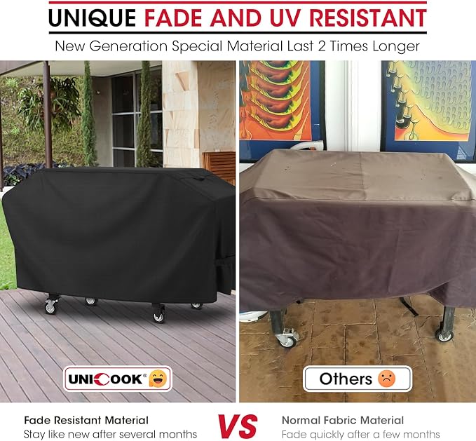 Unicook Griddle Cover for Blackstone 36 Inch 4 Burner Grill, Unique UV - Image 4