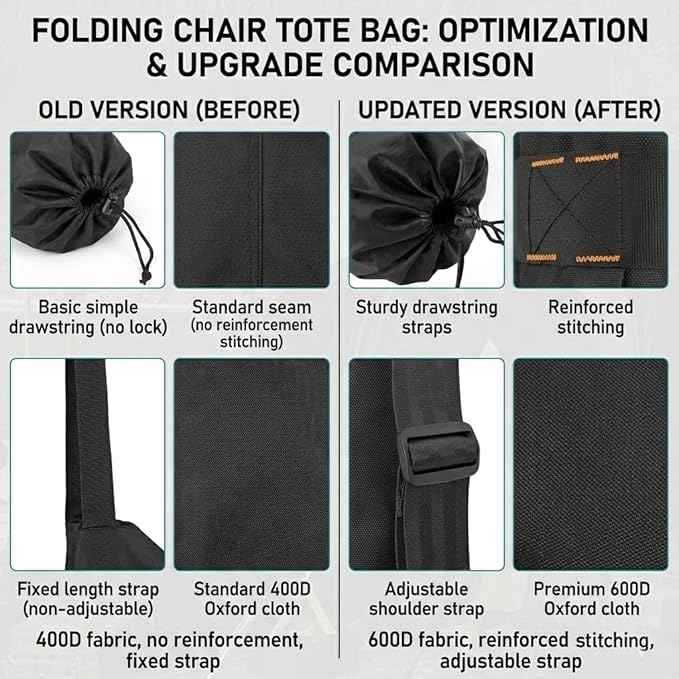 Camping Chair with 450 lb Capacity, Extra-Wide Padded Seat, Black