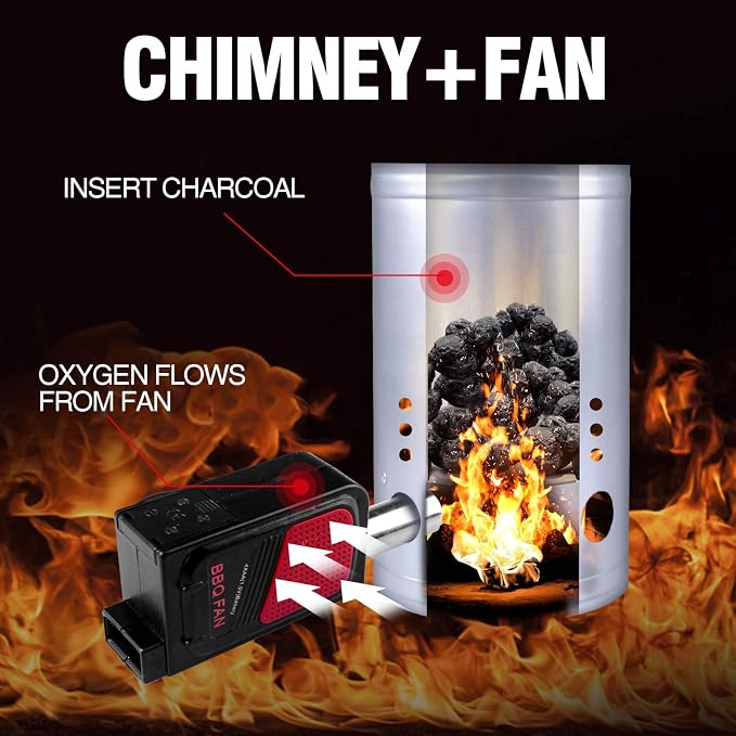 homenote Rapid Charcoal Chimney Starter Set Fireplace Accessories Lighter Cubes - Image 3