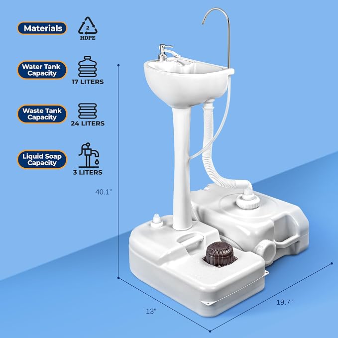SereneLife Portable Camping Sink – Hand Washing Station - Image 7