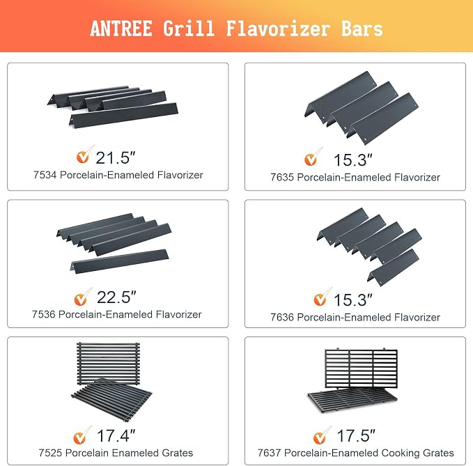 Antree 7525 Porcelain Enameled Grates - Image 8