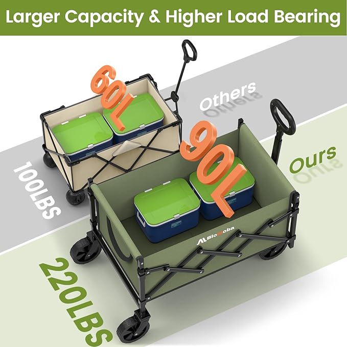 Collapsible Wagon with Wheels, 220 lbs Wagons Carts Foldable Wagon Cart with - Image 2