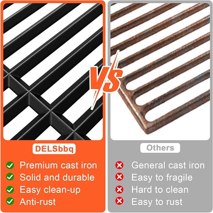 17" Grill Grates for Charbroil Performance 4 Burner 463352521 463354021 - Image 6