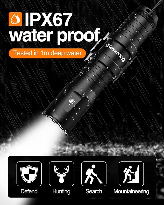 TOUGHSOUL Mlok Picatinny Tactical Flashlight 1250 Lumens, Rechargeable - Image 7