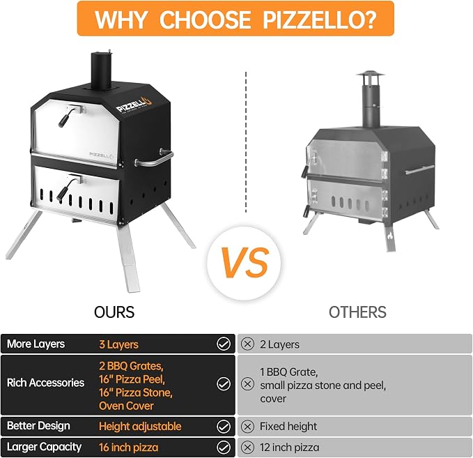PIZZELLO Pizzello Outdoor Pizza Oven 16'' Large Wood Fired 2-Layer Pizza Ovens - Image 4