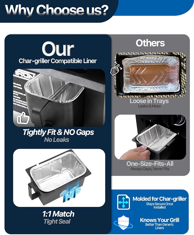 Grease Cup Liners for Char-Griller Flatiron Griddle, Foil Drip Pan Liner for - Image 5