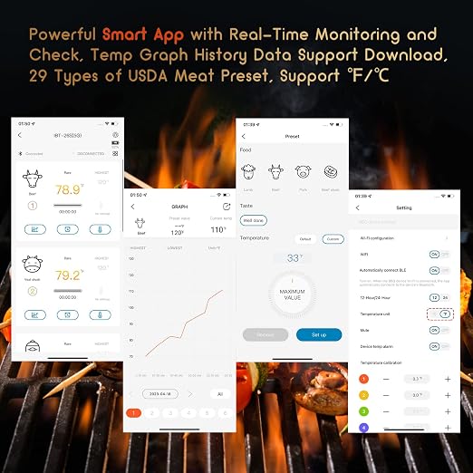5GHz WiFi & Bluetooth 5.1 Meat Thermometer, Inkbird WiFi Grill Meat Thermometer - Image 5