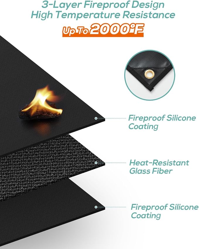 Heat Shield Behind Grill 3'x10' Heat Shield Mat - Image 3